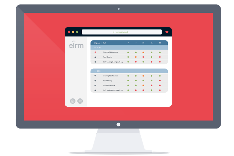ELRM dashboard in use