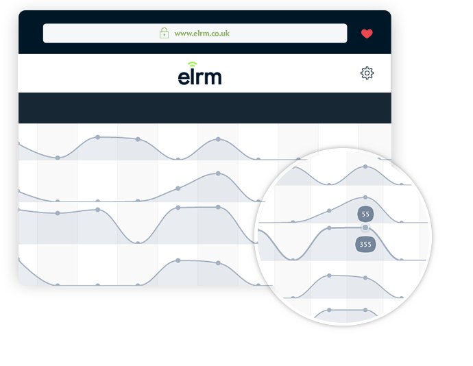 ELRM dashboard demo